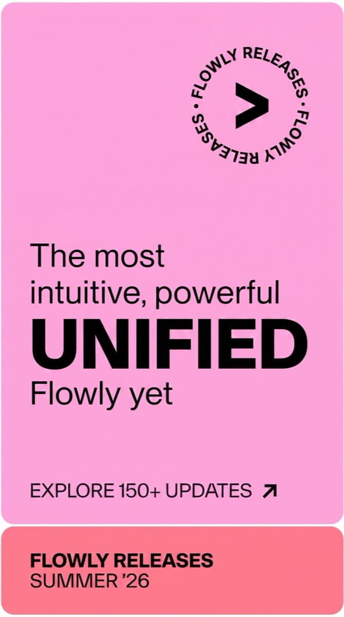 Software — Ad Creative